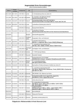 2016 – Übersicht Veranstaltungen Hannover-Land