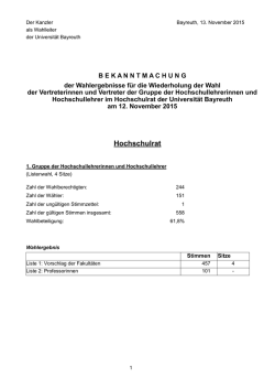 Hochschulrat - Universit&auml;t Bayreuth