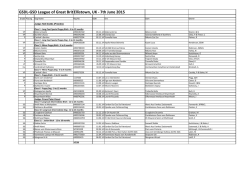 GSDL-‐GSD League of Great BritainEllistown, UK