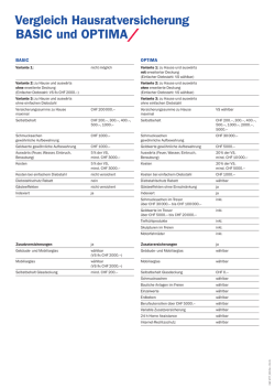 Vergleich Hausratversicherung BASIC und OPTIMA