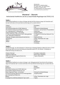 Elternbrief Infektionskrankheiten