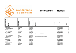 Herren