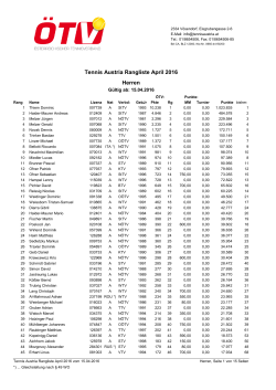Tennis Austria Rangliste April 2016 Herren
