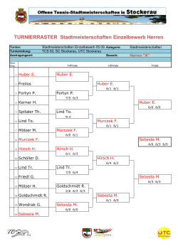 TURNIERRASTER Stadtmeisterschaften Einzelbewerb Herren