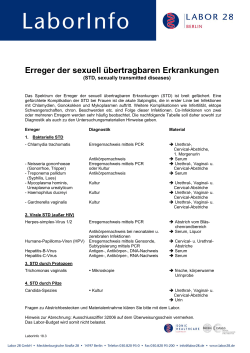 Erreger der sexuell übertragbaren Erkrankungen