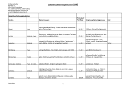 Preisliste Galanthus 2016 - Gießler Päonien