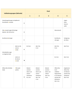 Indikationsgruppen (Befunde) Grad 1 2 3 4 5