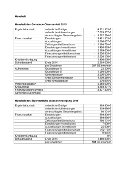Haushalt Haushalt des Gemeinde Oberstenfeld 2015