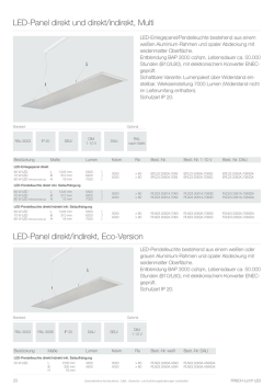 LED-Panel direkt/indirekt, Eco-Version LED