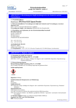 IPS PressVEST Speed Powder