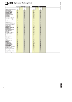 NL Night-Liner Richtung Nord