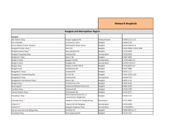 Network Hospitals - Thai