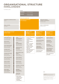 ORGANISATIONAL STRUCTURE HIRSLANDEN