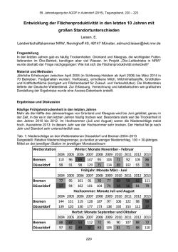 Entwicklung der Flächenproduktivität in den letzten 10 Jahren mit