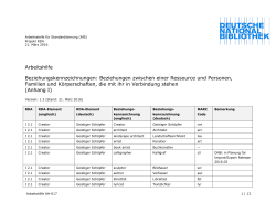 AH-017 - Deutsche Nationalbibliothek