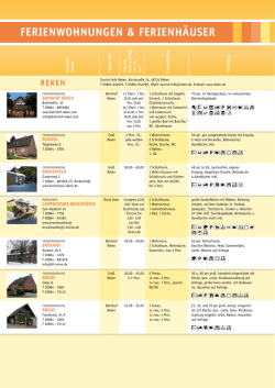 FERIENWOHNUNGEN & FERIENHÄUSER