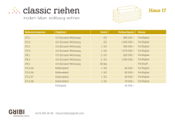 Haus 17 - Classic Riehen