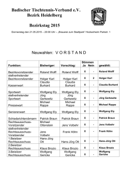 Neuwahlen Vorstand - Tischtennis Bezirk Heidelberg