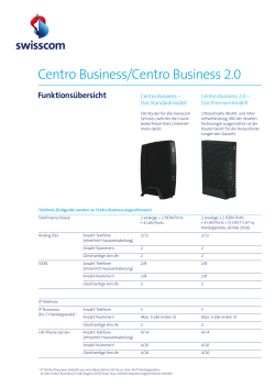 Centro Business/Centro Business 2.0