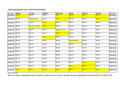 Hallenbelegung und freie Hallenstunden 2015/2016