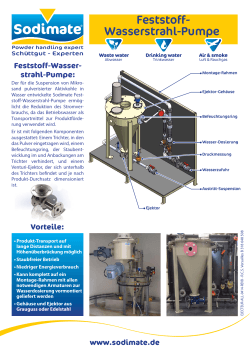 Feststoff-Wasserstrahl-Pumpe