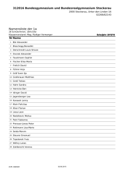 Namensliste der 1a - BG und BRG Stockerau