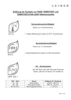 Symbole der Markisentuchkollektion