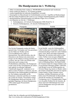 Die Handgranaten im 1. Weltkrieg
