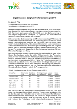 Ergebnisse Sorghum Sortenscreening 2015 - TFZ