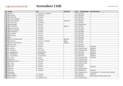 Sortenliste Chili - capsaicinland.de