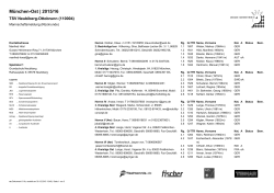 Aktuelle Spielerliste - TSV Neubiberg/Ottobrunn eV