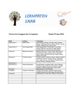 Netzwerk-Gruppen bei Lernpaten Stand 25.Jan.2016