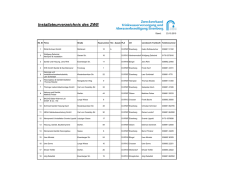 Installateurverzeichnis des ZWE