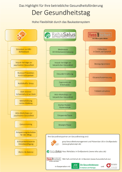 Information Gesundheitstag