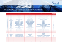 Referenzliste Führungspositionen – Cobalt Deutschland GmbH