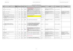 UNIVERSITÄT BASEL Examenstermine Frühjahrsemester 2015