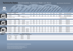 Technische Daten Geschmiedete Aluminium Räder von Alcoa