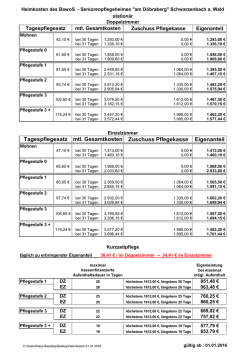 Heimkosten 01.01.2016