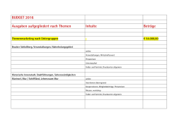 budget 2016 - Bruck an der Mur