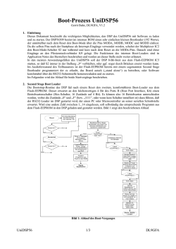 Dokumentation des Boot-Vorganges (stand alone oder