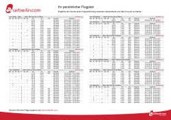 Ihr persönlicher Flugplan