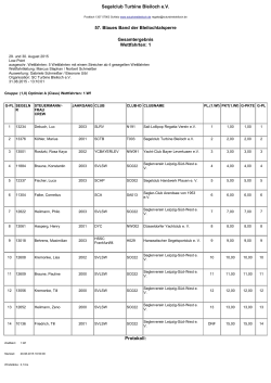 Segelclub Turbine Bleiloch e.V. 57. Blaues Band der