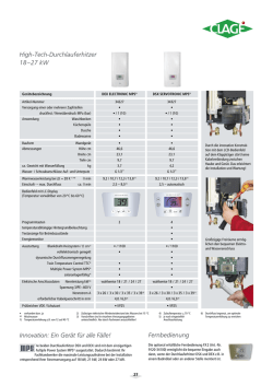 High-Tech-Durchlauferhitzer 18&ndash;27 kW Fernbedienung