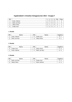 Ergebnisblatt 4. Erkrather Eintagesturnier 2015 – Gruppe F