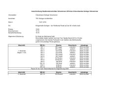 Veranstalter: Ortsverband Solinger Schwimmer Ausrichter: TSV