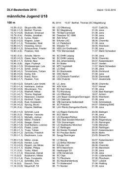 männliche Jugend U18