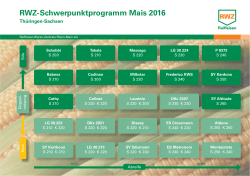 RWZ-Schwerpunktprogramm Mais 2016 Thüringen