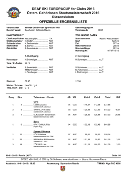 DEAF SKI EUROPACUP for Clubs 2016 Österr. Gehörlosen