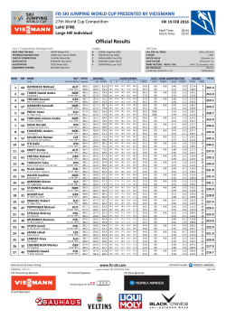 SJ WC Lahti 2016 - Results 1st Competition