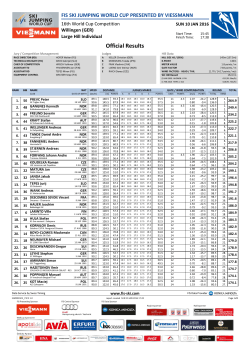 Official Results